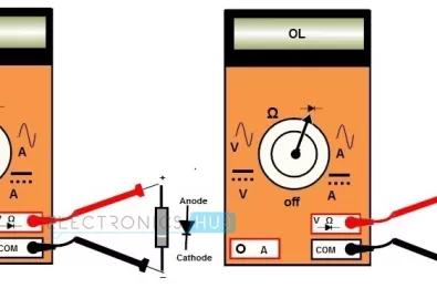 Cách đo và kiểm tra diode